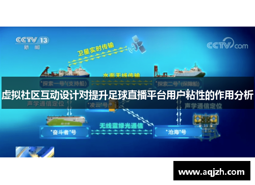 虚拟社区互动设计对提升足球直播平台用户粘性的作用分析