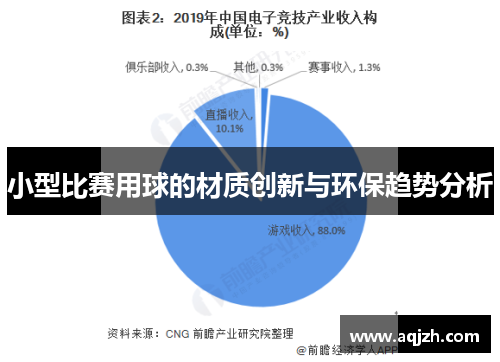 小型比赛用球的材质创新与环保趋势分析